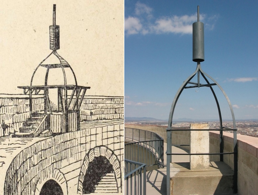 A gyilokjáróra épített pillér és henger